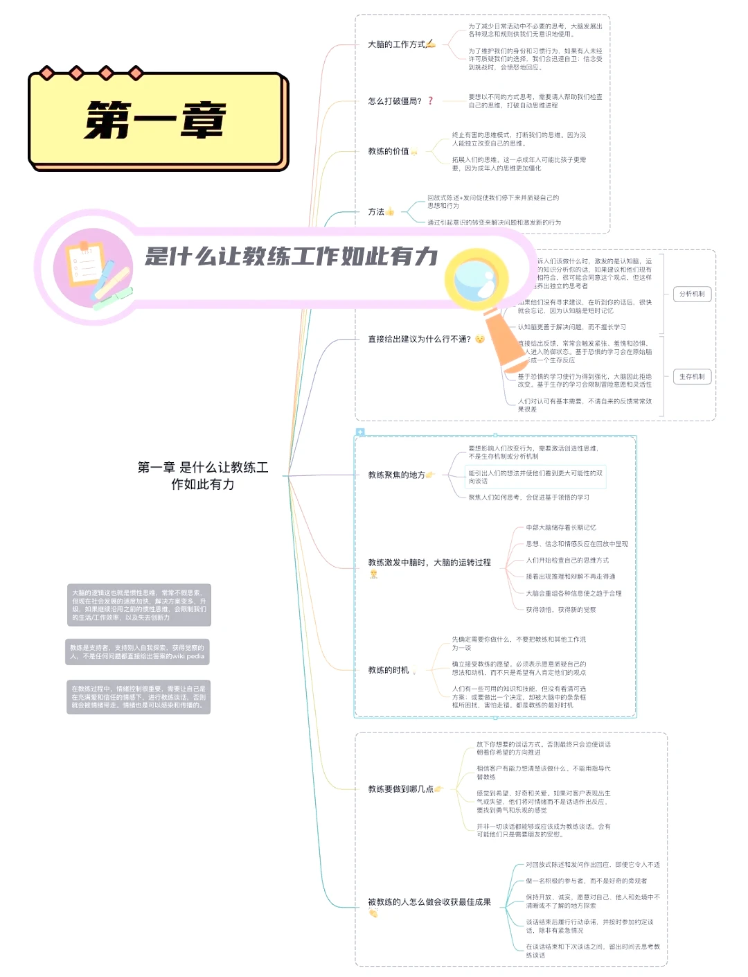为什么篮球训练中需要多样化的策略_0